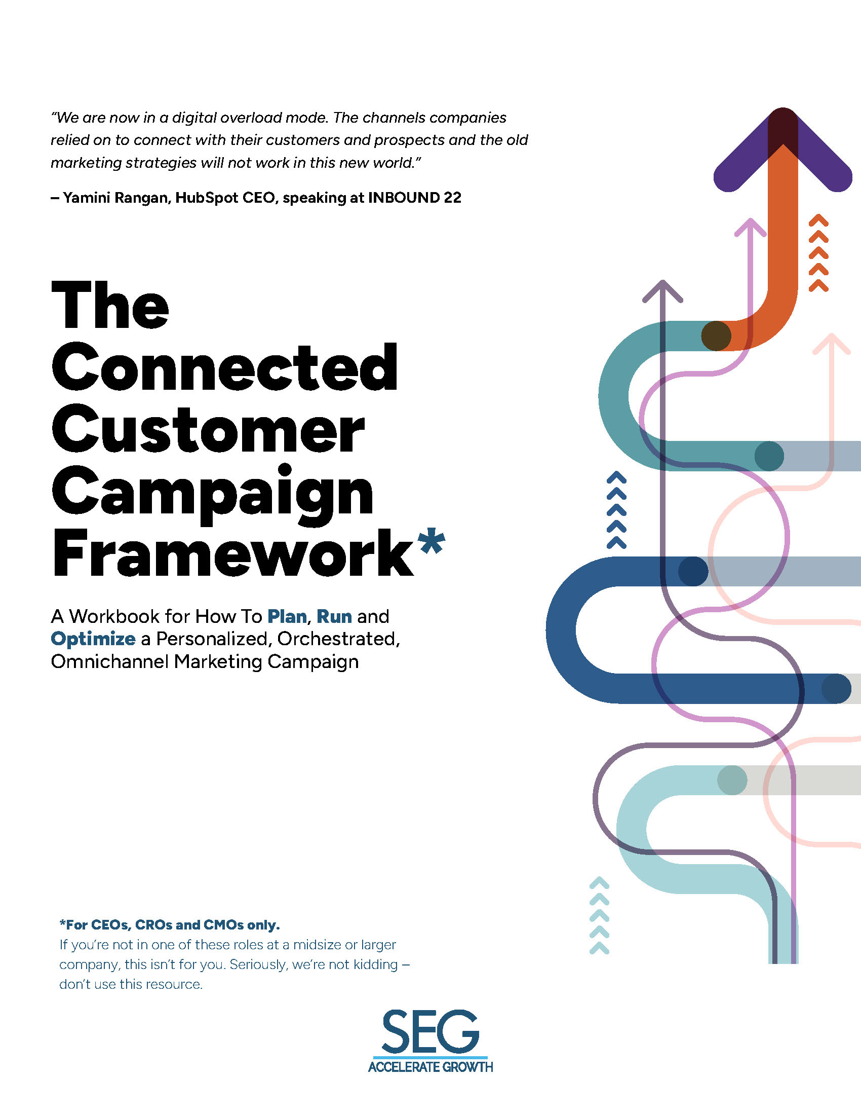 Connected customer campaign framework cover