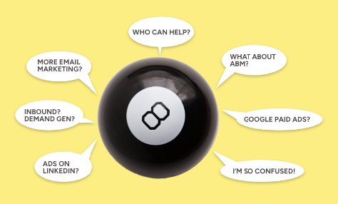 Magic 8 ball with common marketing questions asked