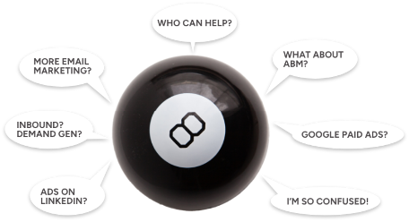 Magic 8 ball with common marketing questions
